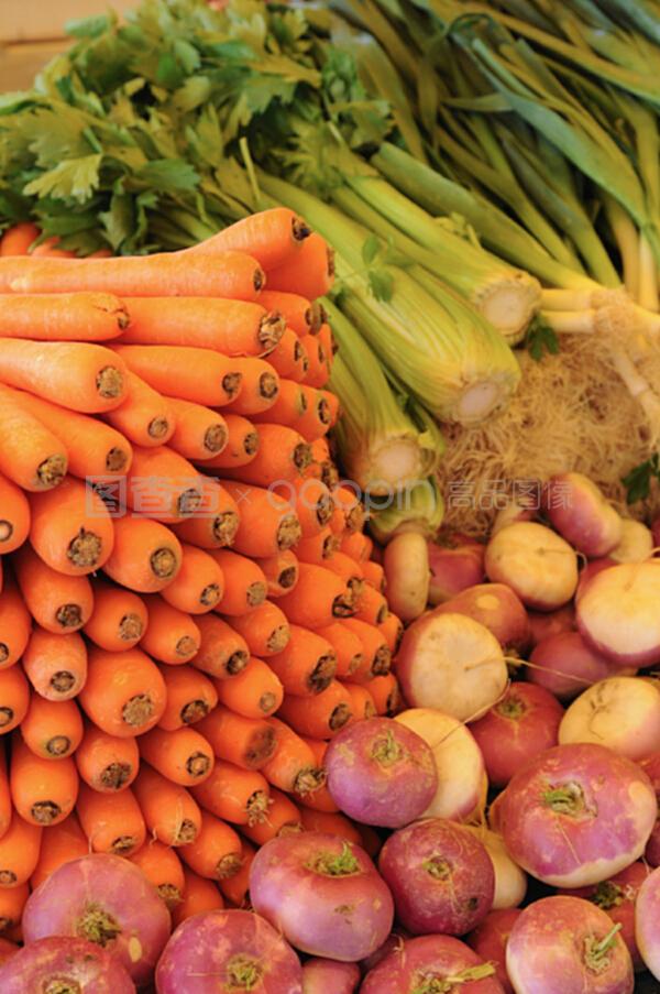 新鮮蔬菜零售 品質(zhì)、渠道與消費(fèi)趨勢